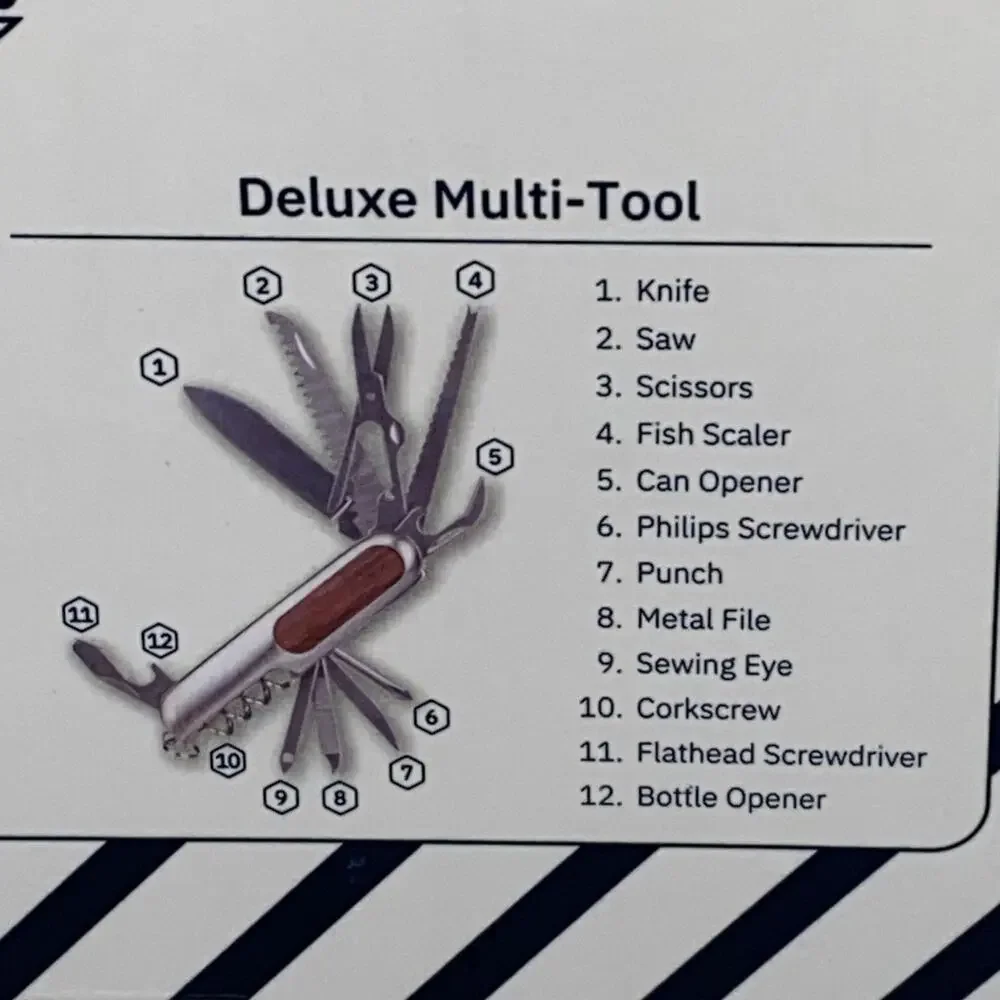 Dockers Mens Wallet Extra Capacity RFID With Deluxe Multi-tool Tool Gift Set NEW
